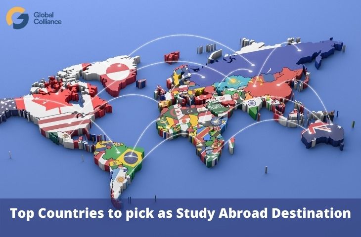 Read more about the article Top Countries to pick as Study Abroad Destination